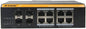 D-Link Industrial Managed PoE Switch 8-Port Gigabit 2 SFP Uplink DGS-F3008P-2S