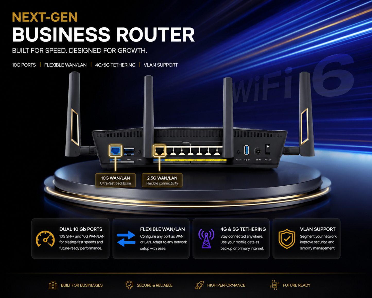 ASUS RT-BE88U Dual-band WiFi 7 AiMesh Extendable Performance Router, 4K-QAM, MLO, Dual 10G ports, SFP+, Four 2.5G ports, Four 1G ports, 34G WAN/LAN capacity