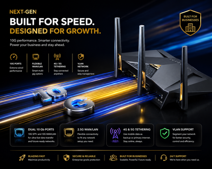 ASUS RT-BE88U Dual-band WiFi 7 AiMesh Extendable Performance Router, 4K-QAM, MLO, Dual 10G ports, SFP+, Four 2.5G ports, Four 1G ports, 34G WAN/LAN capacity
