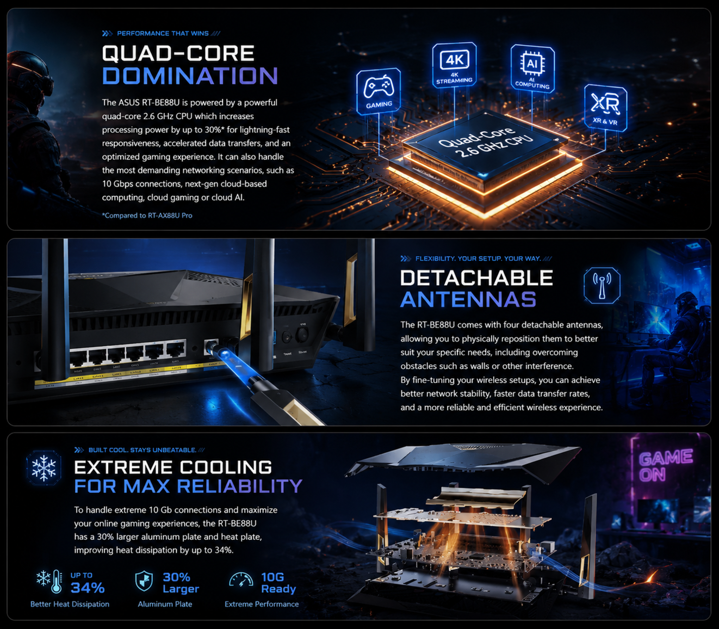 ASUS RT-BE88U Dual-band WiFi 7 AiMesh Extendable Performance Router, 4K-QAM, MLO, Dual 10G ports, SFP+, Four 2.5G ports, Four 1G ports, 34G WAN/LAN capacity