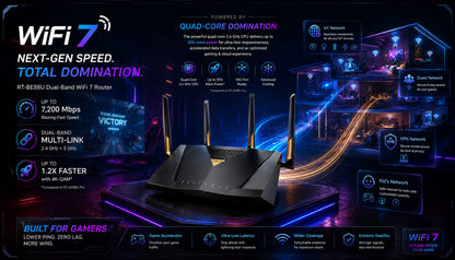 ASUS RT-BE88U Dual-band WiFi 7 AiMesh Extendable Performance Router, 4K-QAM, MLO, Dual 10G ports, SFP+, Four 2.5G ports, Four 1G ports, 34G WAN/LAN capacity