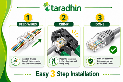 Taradhin RJ45 Cable Connector Kit, 100 Pass-Through Connectors and 100 Strain Relief Boots for Cat6 Cat5e Cat5