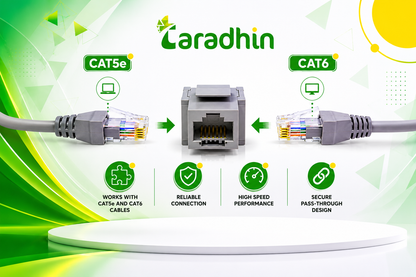 Taradhin RJ45 Cable Connector Kit, 100 Pass-Through Connectors and 100 Strain Relief Boots for Cat6 Cat5e Cat5