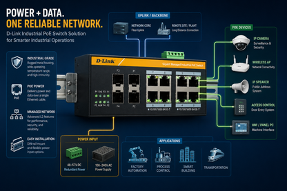 D-Link Industrial Managed PoE Switch 8-Port Gigabit 2 SFP Uplink DGS-F3008P-2S