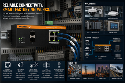 D-Link Industrial Managed PoE Switch 4-Port Gigabit 2 SFP Uplink DGS-F3004P-2S