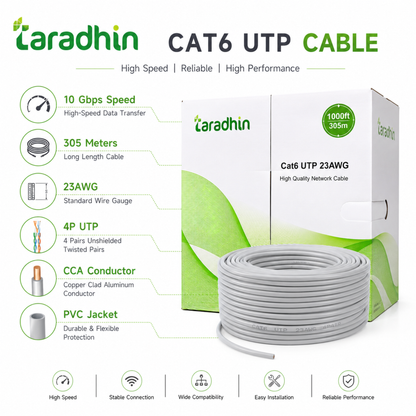 Taradhin CAT6 UTP Ethernet Cable | 305m Box Roll | 23AWG, Gray (TC-LC23U)