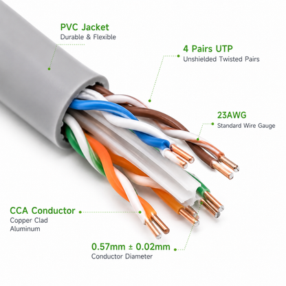 Taradhin CAT6 UTP Ethernet Cable | 305m Box Roll | 23AWG, Gray (TC-LC23U)