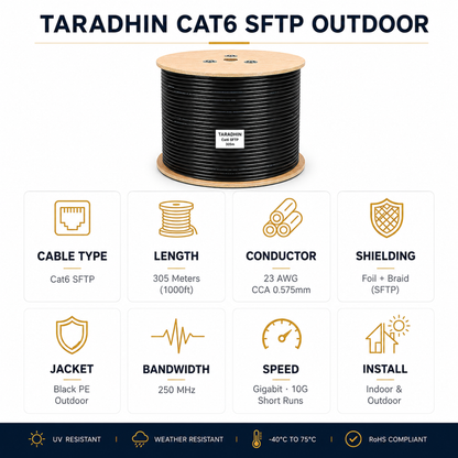 Taradhin CAT6 SFTP Outdoor Ethernet Cable | 305m Drum | UV-Resistant, Black