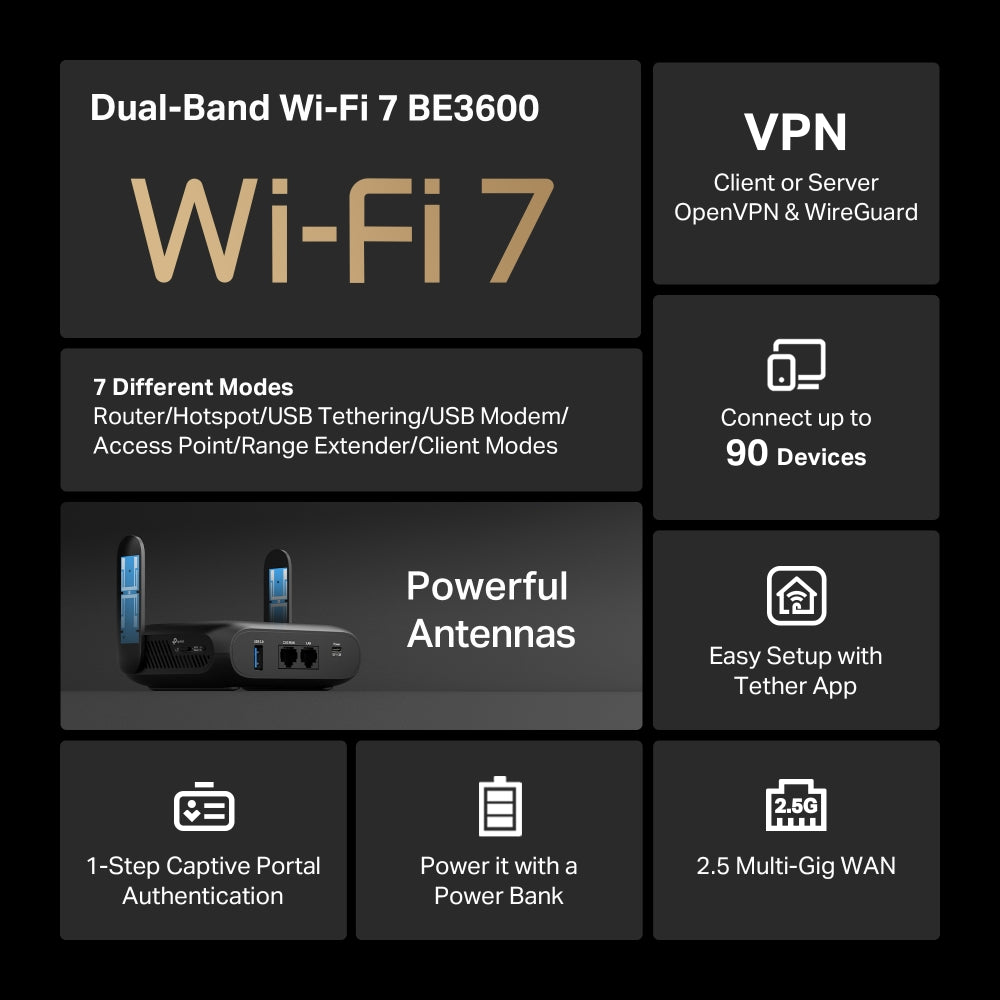 TP-Link TL-WR3602BE BE3600 Wi-Fi 7 Travel Router
