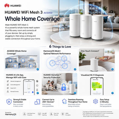 Huawei WiFi Mesh 3 AX3000 Router Dual Band 3000Mbps (3-Pack) WS8100
