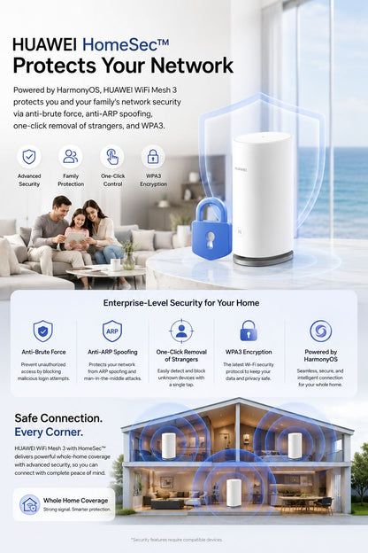Huawei WiFi Mesh 3 AX3000 Router Dual Band 3000Mbps (3-Pack) WS8100