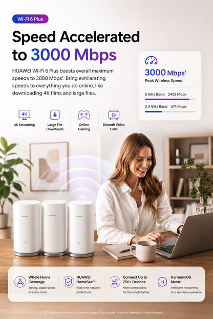 Huawei WiFi Mesh 3 AX3000 Router Dual Band 3000Mbps (3-Pack) WS8100