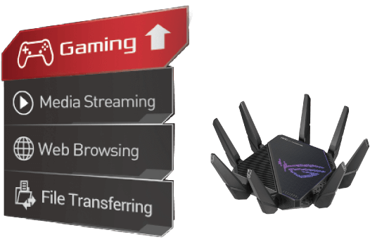 ASUS ROG Rapture GT-AX11000 Pro | Wi-Fi 6E Tri-Band Gaming Router