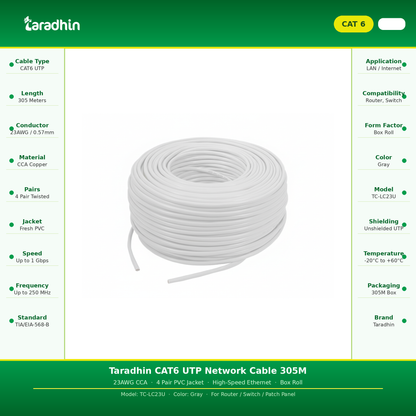 Taradhin CAT6 UTP Premium Full Specs